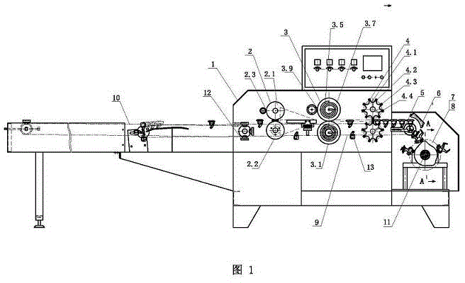 Twisting packing machine for special-shaped candy sticks