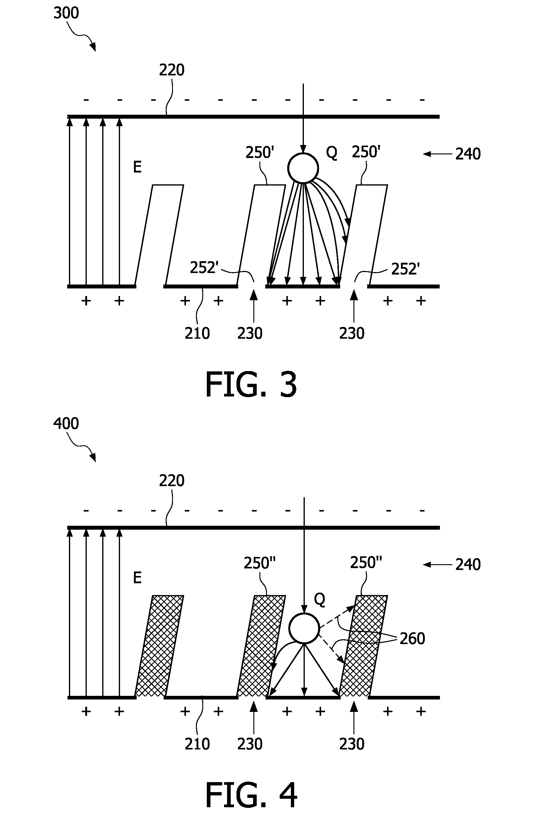 Electrical isolation of X-ray semiconductor imager pixels