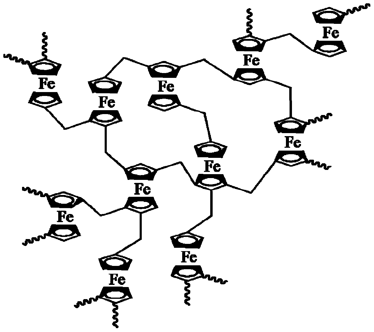 A kind of preparation method of metallocene polymer nanoparticle ...