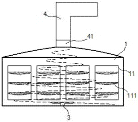 Spiral cooling machine room