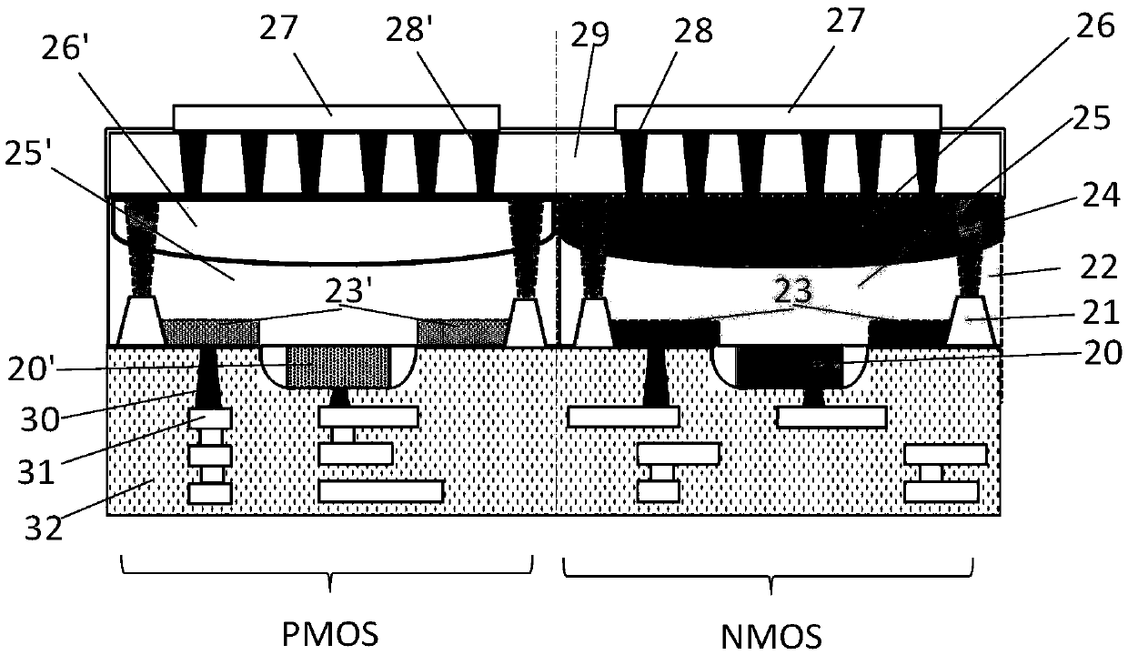 Semiconductor-on-insulator device structure and method of forming the same