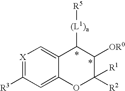Benzopyran derivatives as potassium channel openers