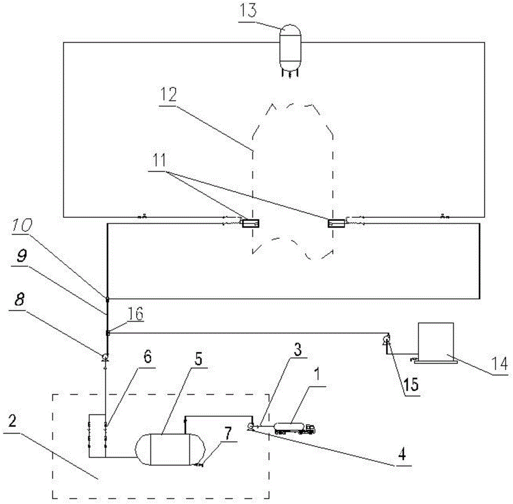 SNCR (selective non-catalytic reduction) flue gas denitrification method and device utilizing organic/ammonia nitrogen waste liquid