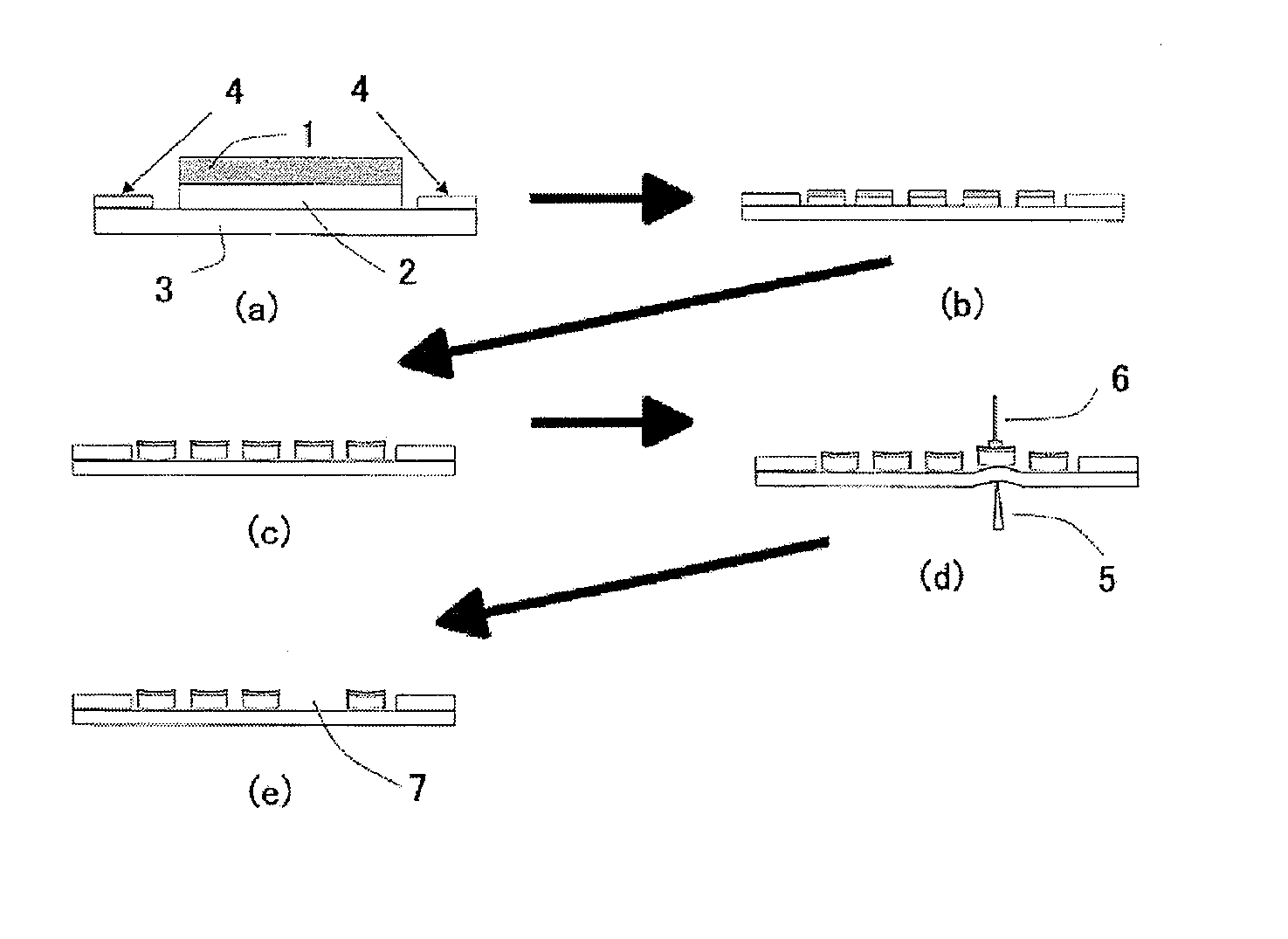 Method for processing wafer
