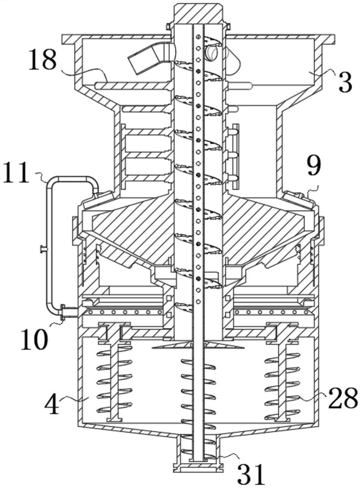 Casting processing sand mixer with self-cleaning function and application method