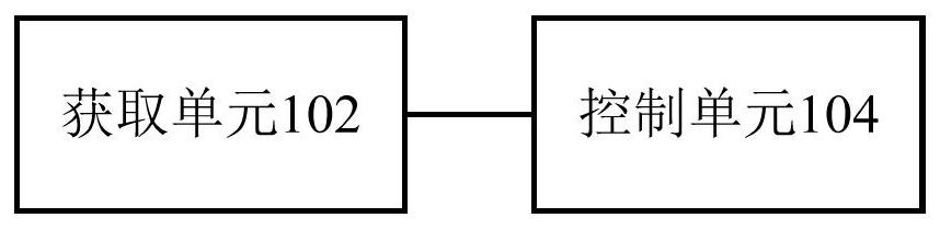 A washing device and its control method, device, storage medium and processor