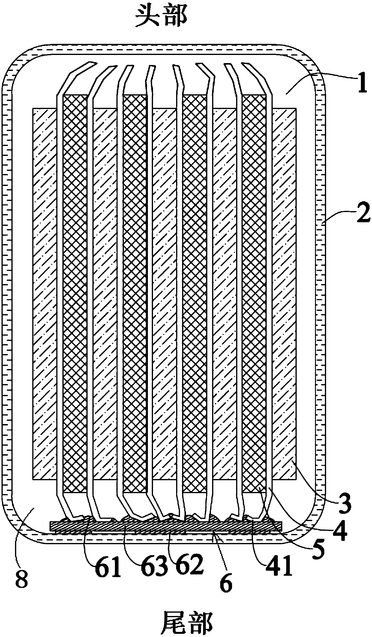 Electric core, electrochemical device and manufacturing method thereof