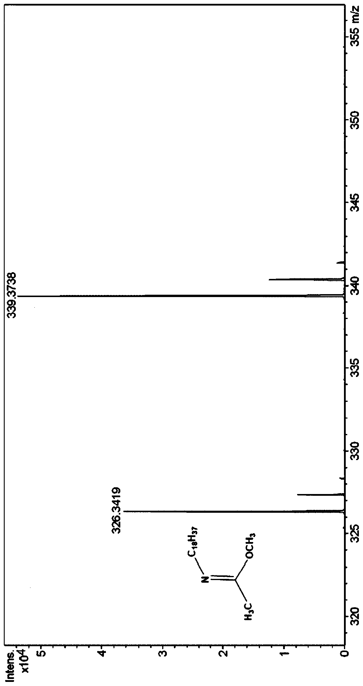 A kind of n-octadecyl ethyl imidate methyl ester and its synthetic method