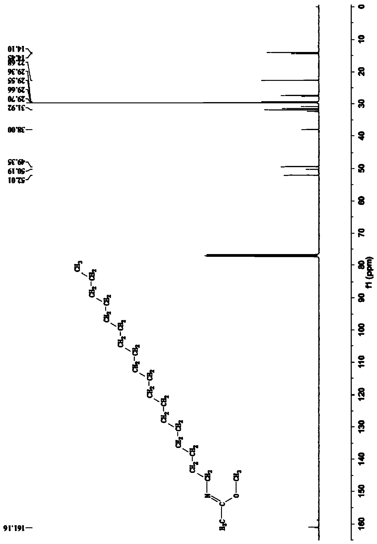 A kind of n-octadecyl ethyl imidate methyl ester and its synthetic method