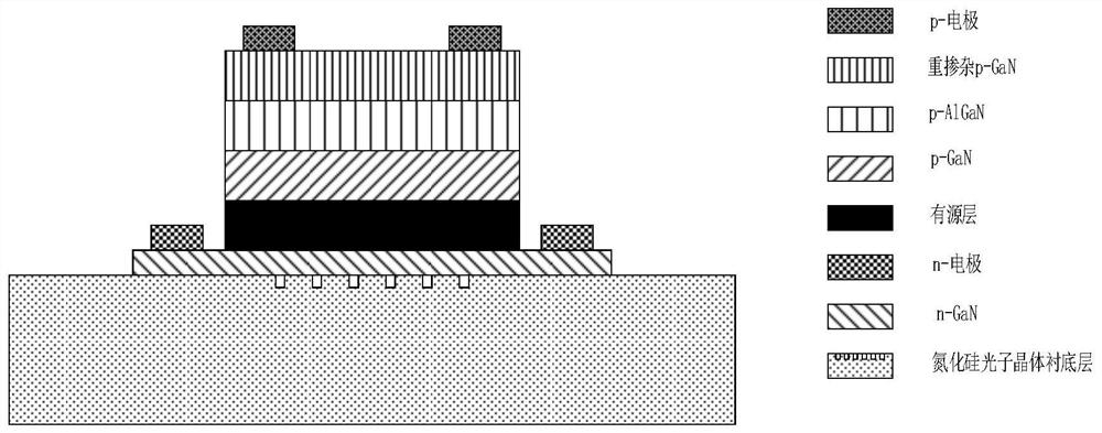 Gallium nitride surface emitting laser based on silicon nitride photonic crystal and preparation method