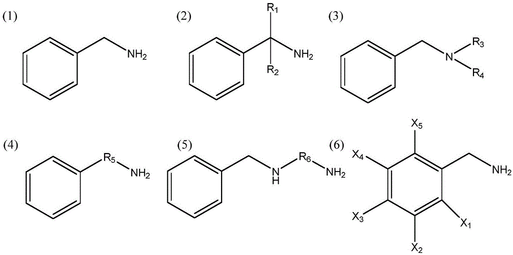 A temperature-variable concentrated absorbent for capturing carbon dioxide and its application method