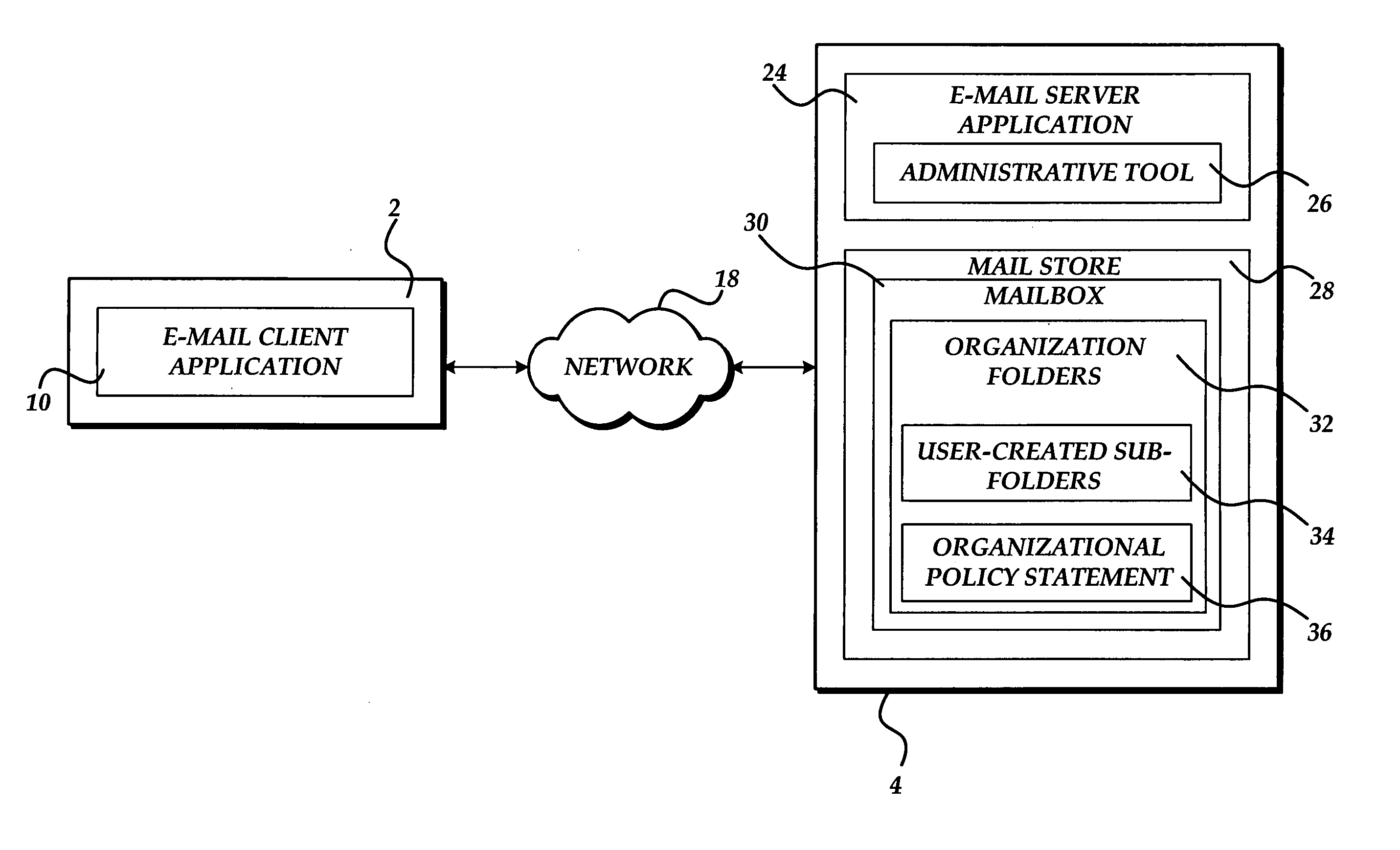 Method and computer-readable medium for providing access to policy information associated with electronic mail message folders