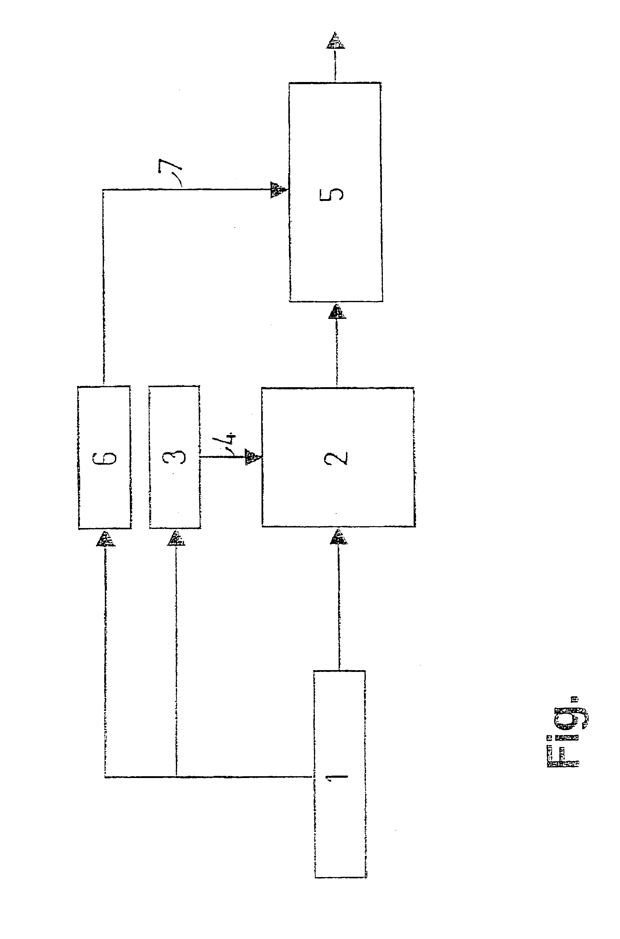 Device for classifying persons or objects