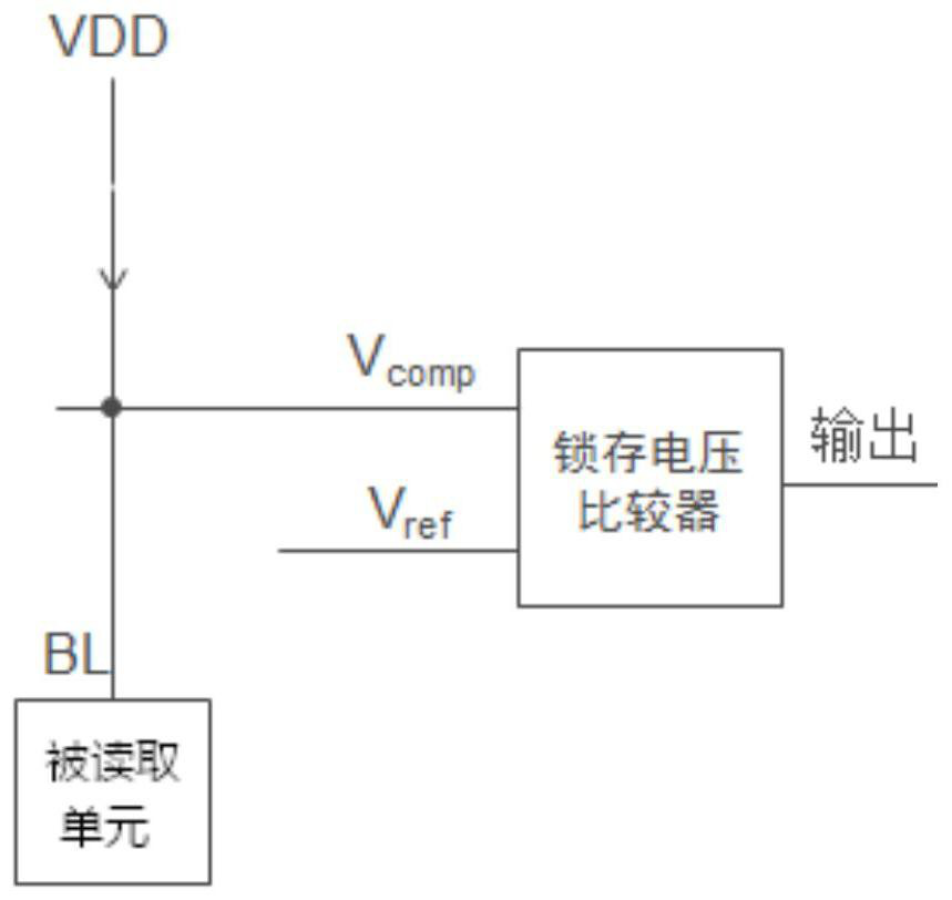 A data reading circuit and storage unit