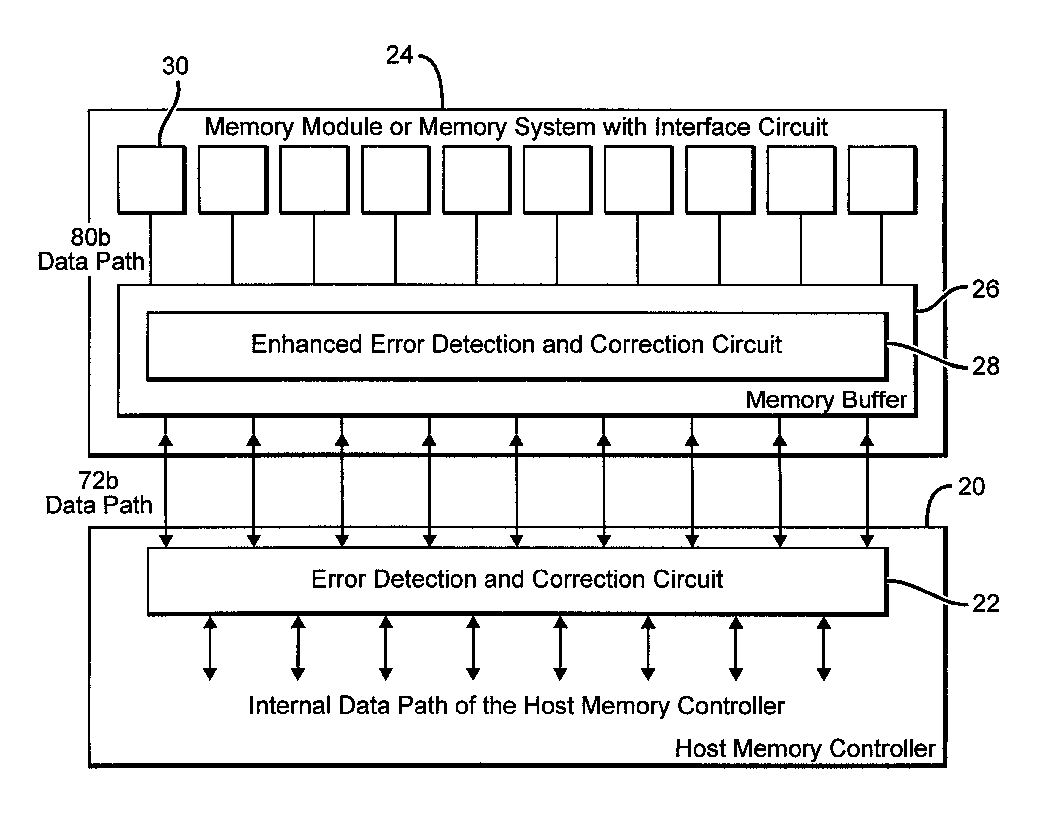 Systems and methods for error detection and correction in a memory module which includes a memory buffer