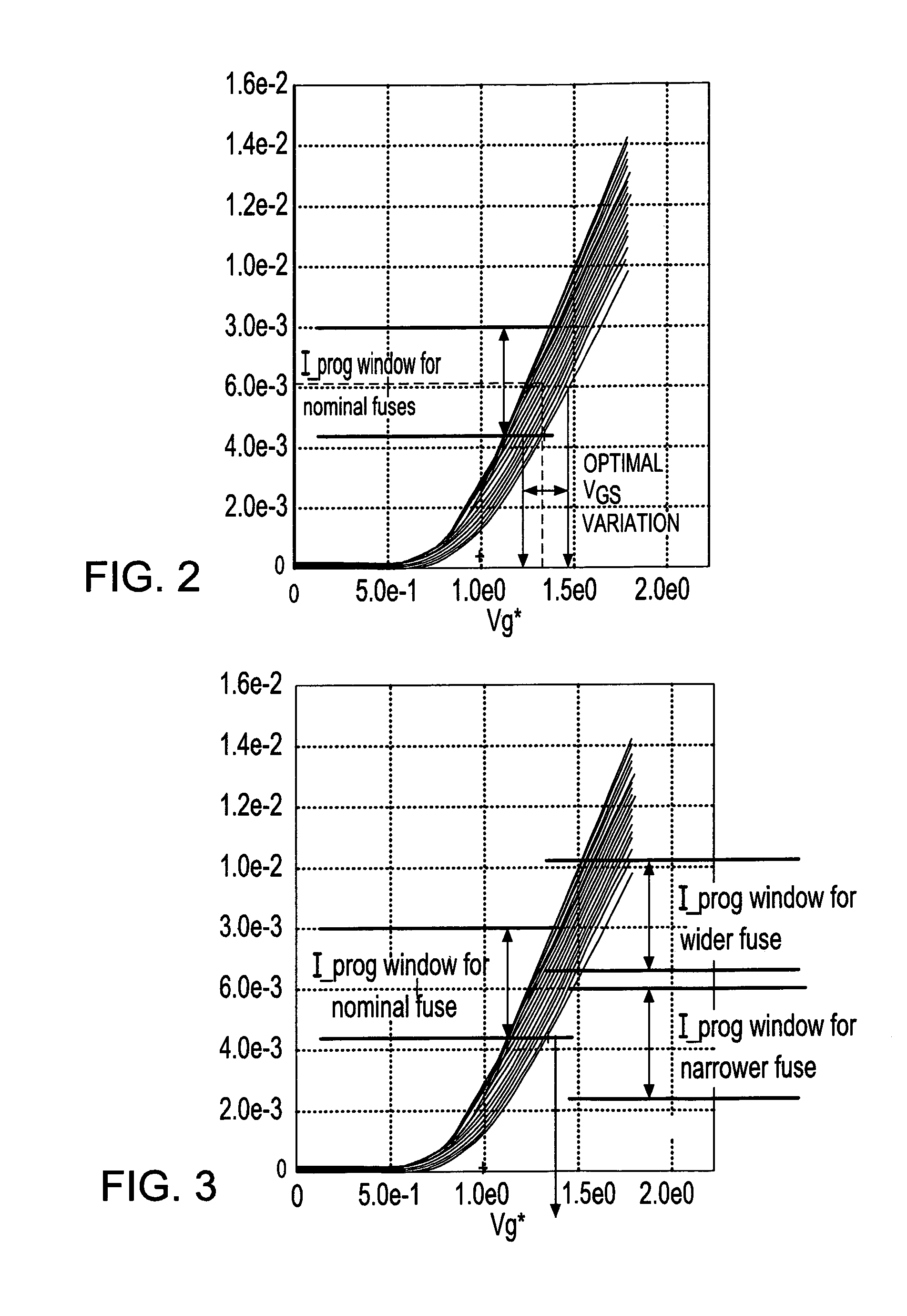 System and method for increasing reliability of electrical fuse programming