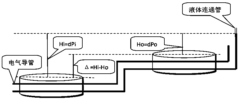 System and method for automatically monitoring large deformation and settlement of soft soil foundation subgrade