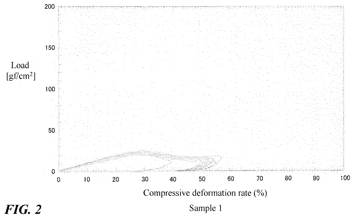 Highly emulsifiable albumen hydrolysate