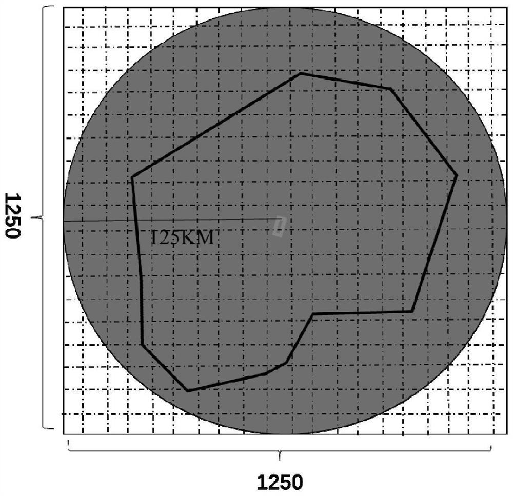 Time-series Meteorological Scene Recognition Method in Terminal Area Based on Spectral Clustering