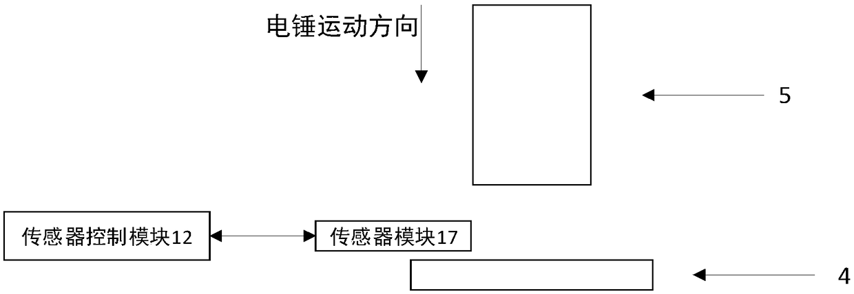 Industrial Internet-of-Things monitoring system and method