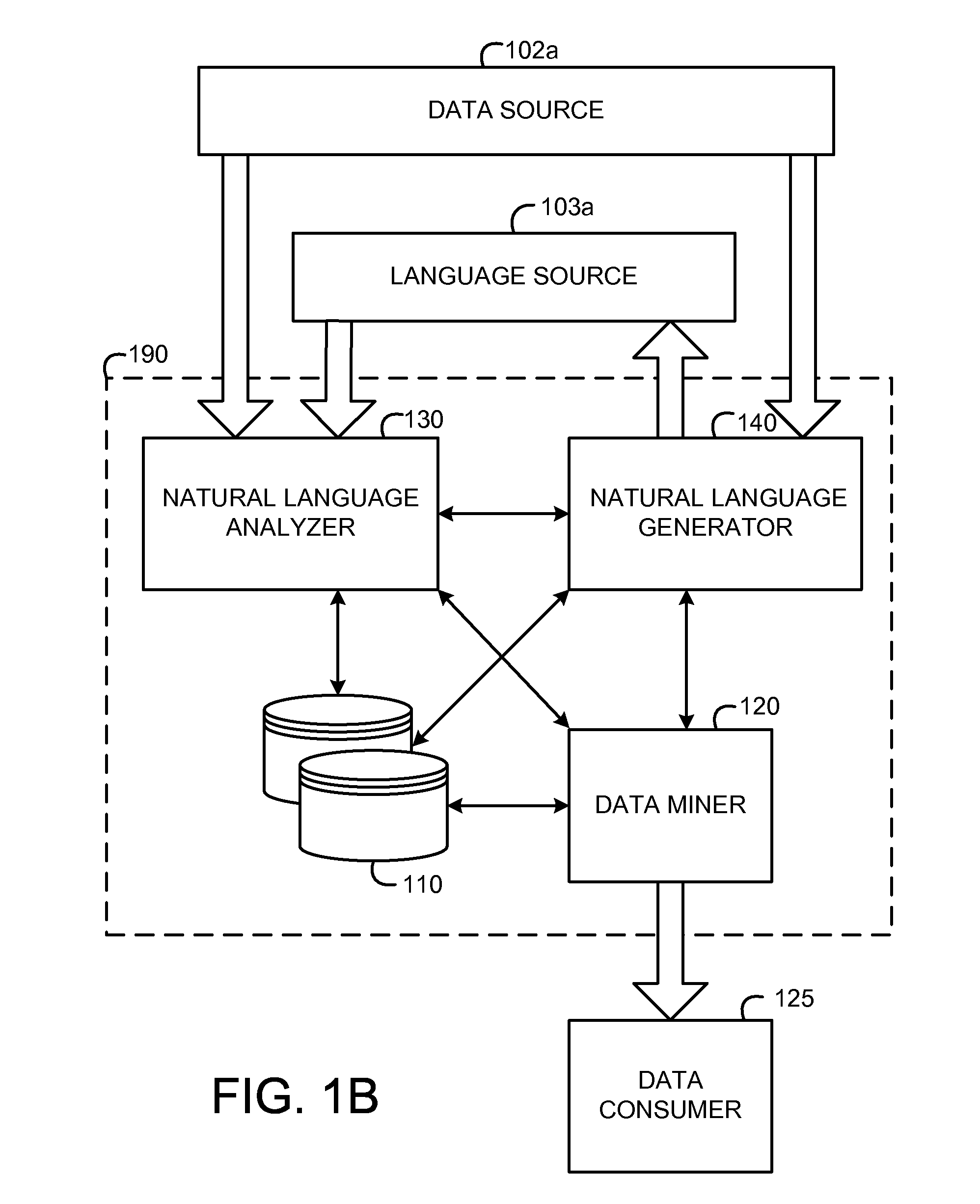 Systems and methods for an autonomous avatar driver