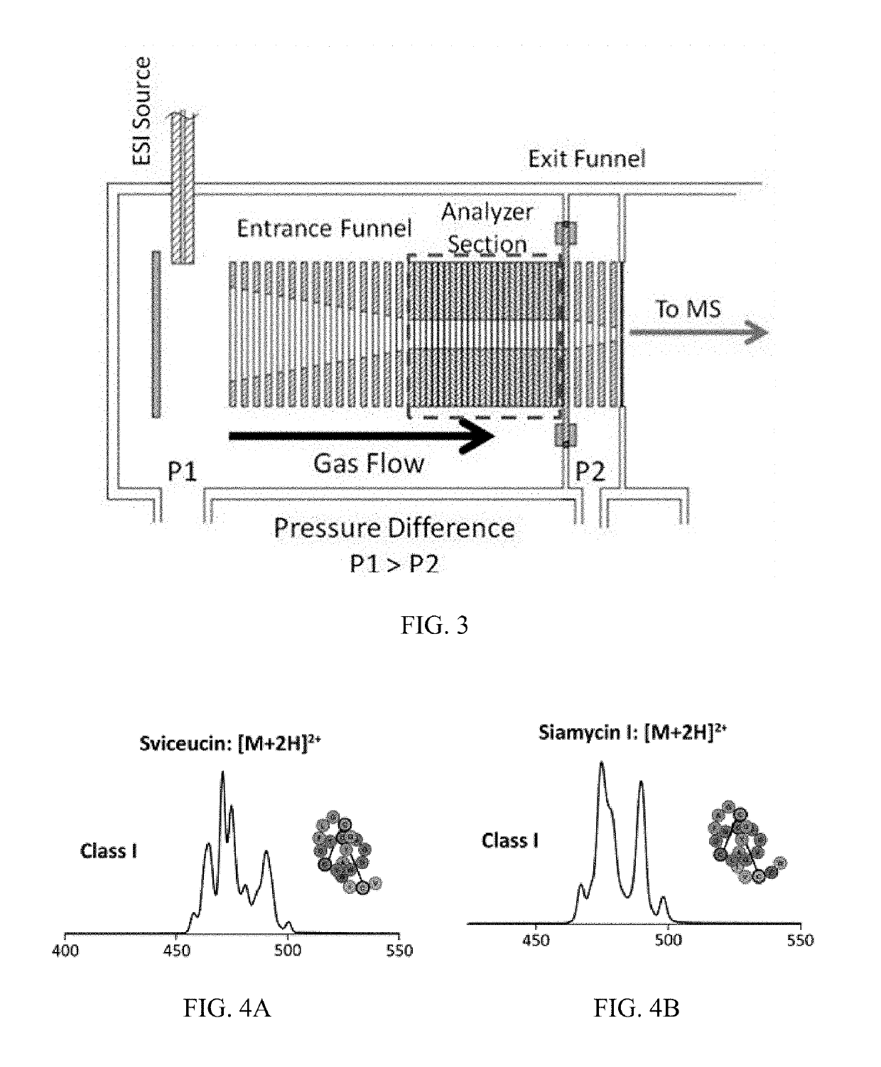 Materials and methods for screening topoisomers