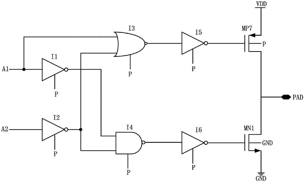 I/O port circuit structure with hot plug function