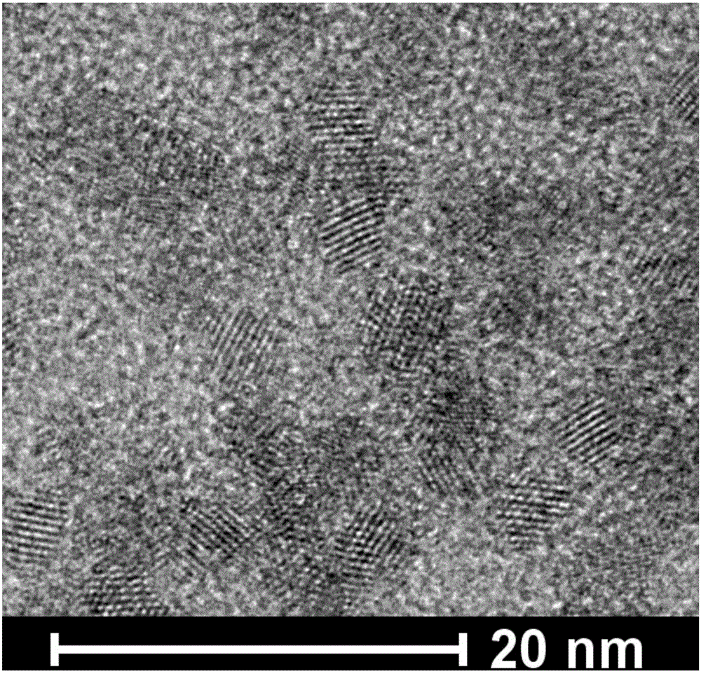 Positively charged water-soluble cadmium telluride quantum dot preparation method