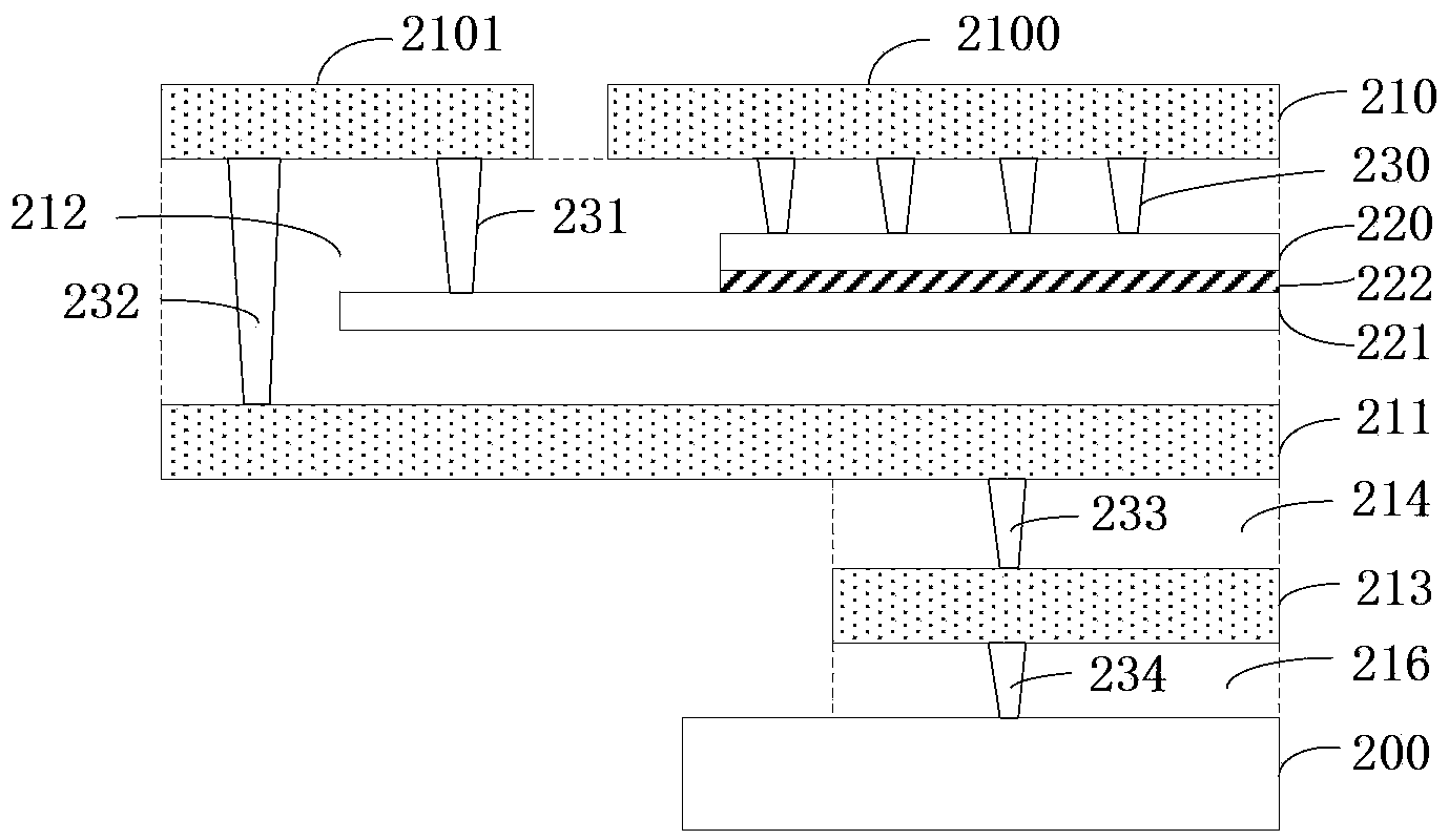 Semiconductor structure for testing an MIM (Metal-Insulating medium-Metal) capacitor