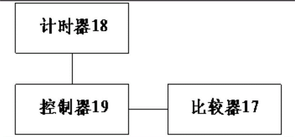 A kind of asphalt sample preparation device and preparation method