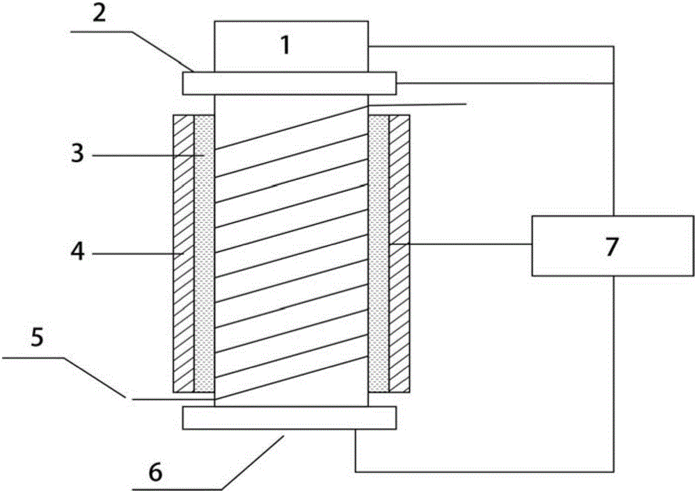 Capillary liquid chromatographic column temperature control device