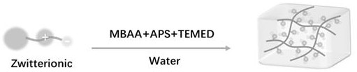 High-sensitivity flexible pressure sensing material in pure water and its application