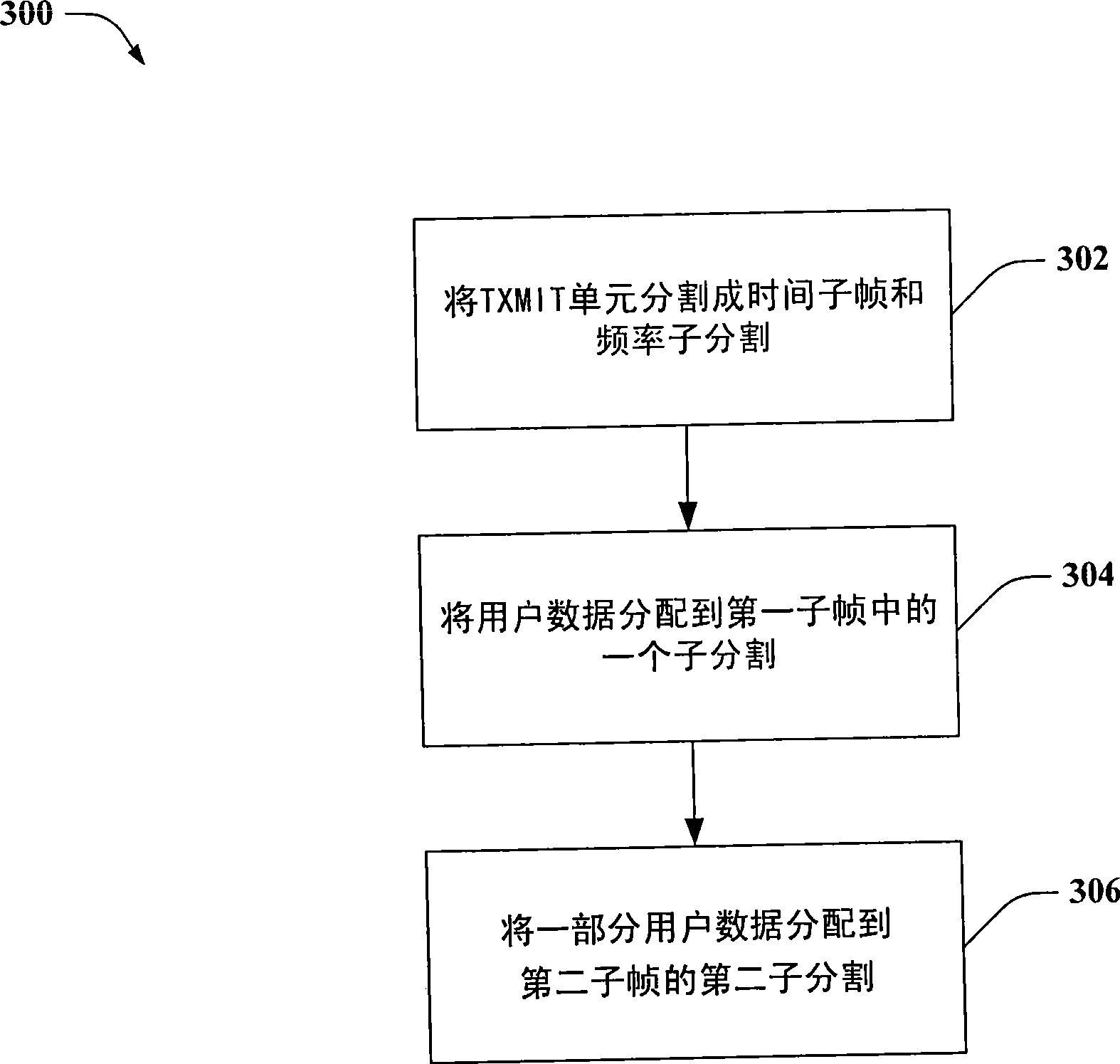 Frequency hopping in an sc-fdma environment