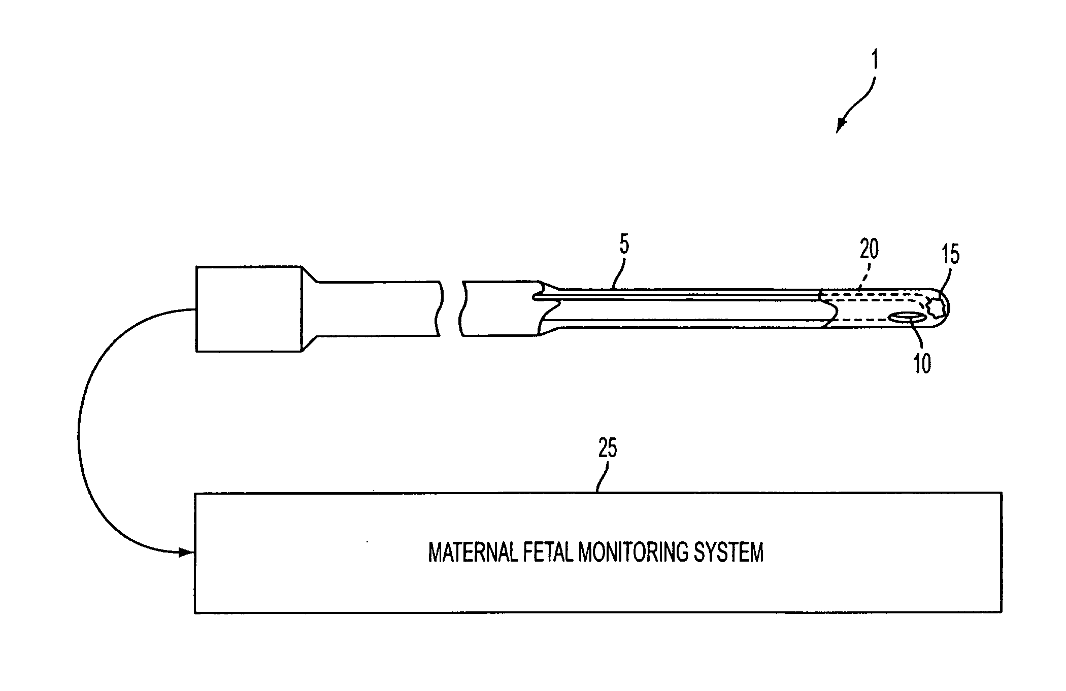 Novel Catheter Sensor