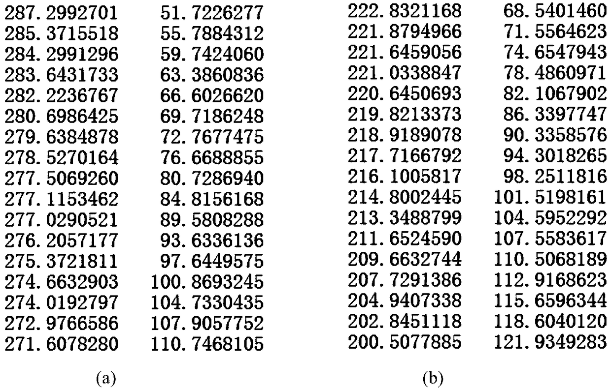 Trajectory data-based pedestrian relationship judging method and system