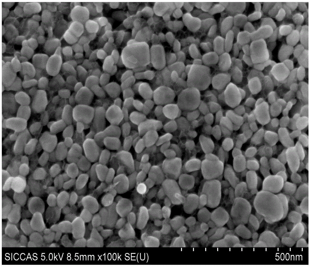 Preparation method for mono-dispersed lithium iron phosphate and lithium ferrocobalt phosphate core-shell structured composite cathode material
