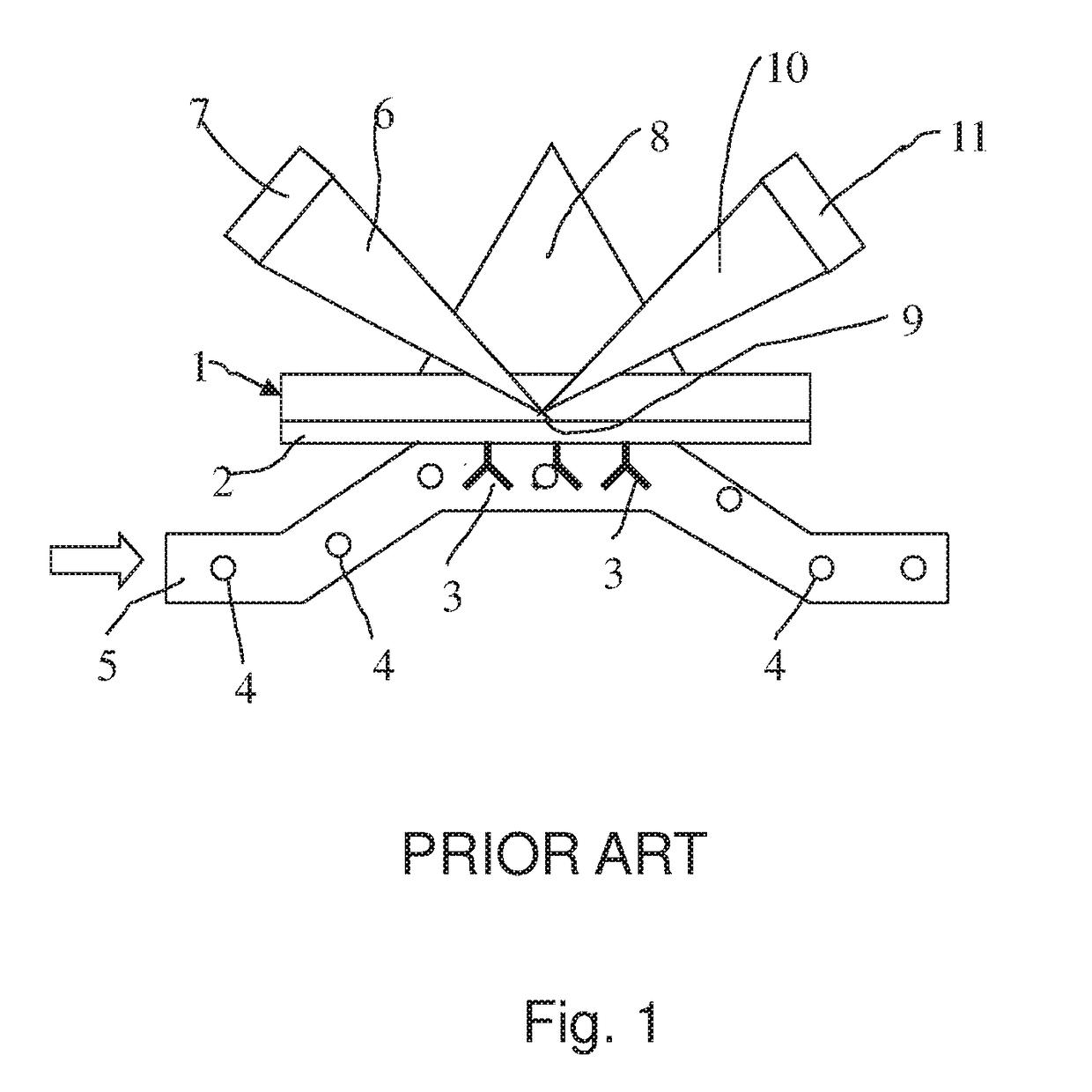 Method and system for interaction analysis