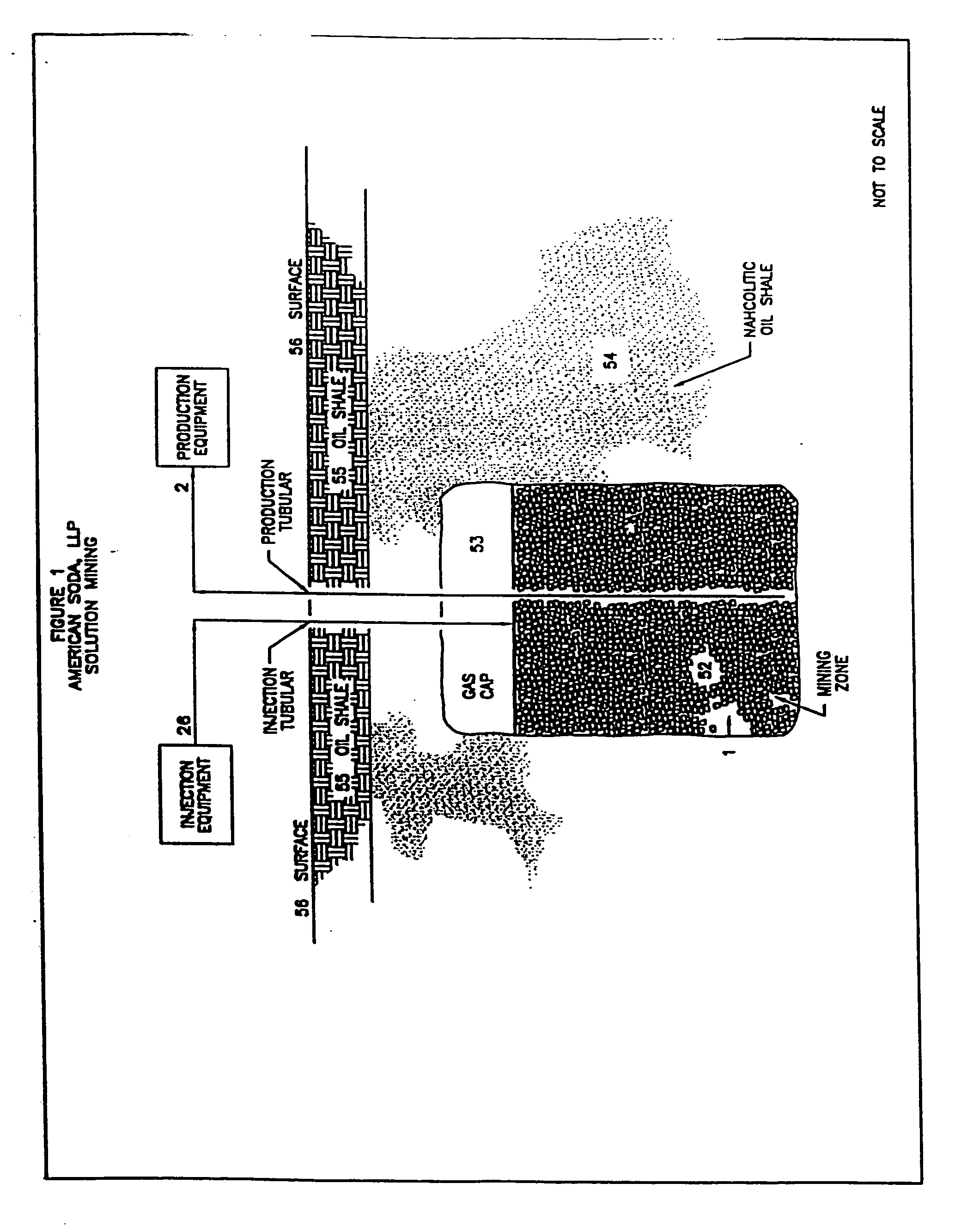 Sodium carbonate and sodium bicarbonate production