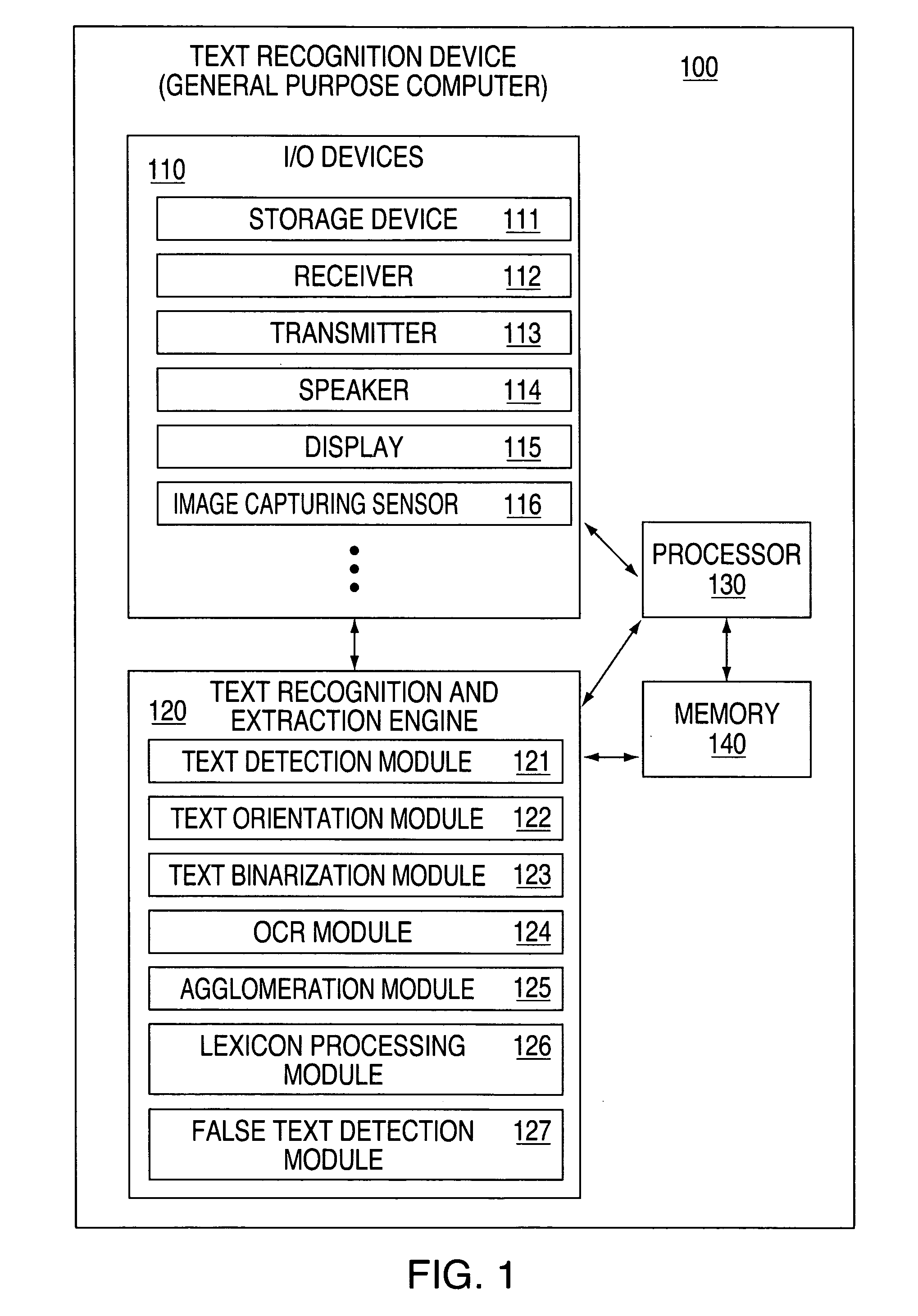Method and apparatus for recognition of symbols in images of three-dimensional scenes