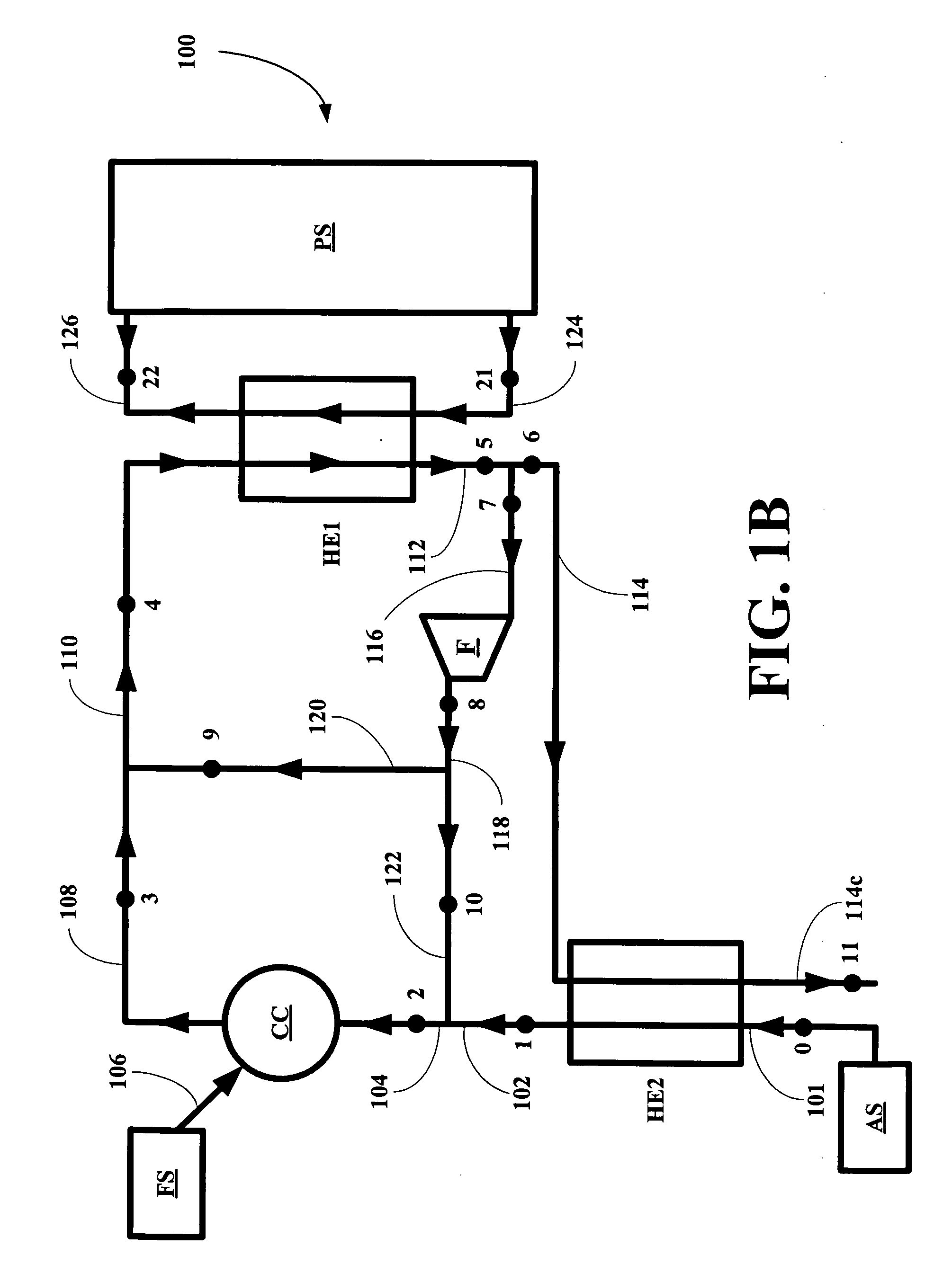 Combustion system with recirculation of flue gas