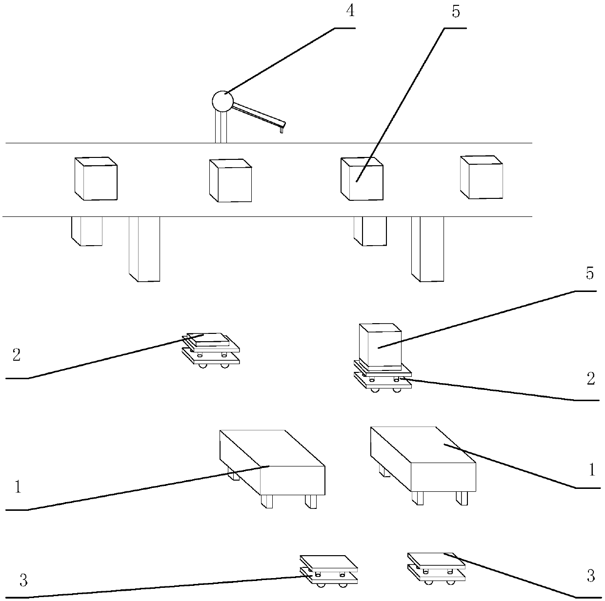 Logistics sorting method and system