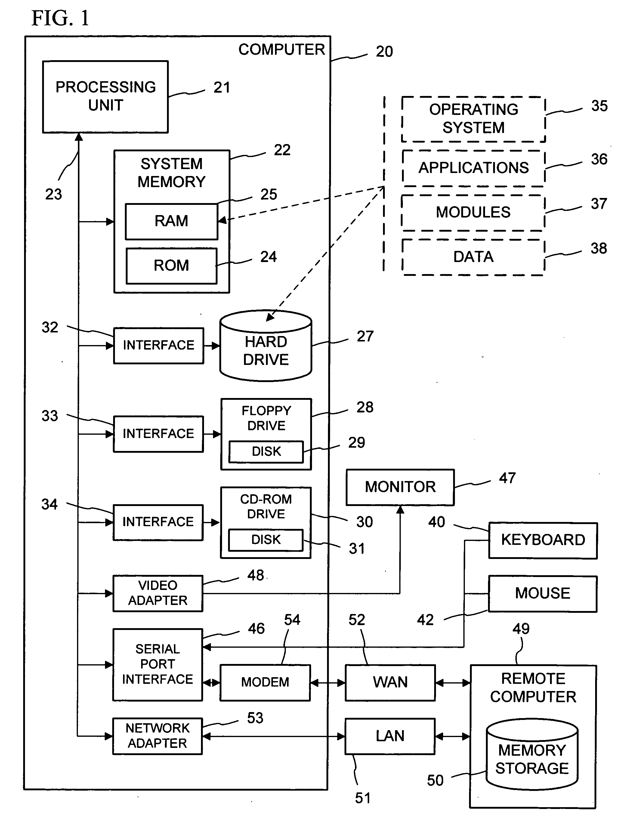 Recycling components after self-deactivation