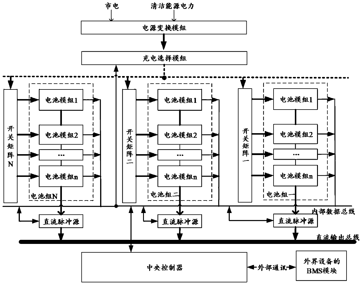 Charging energy storage system and charging pile equipment