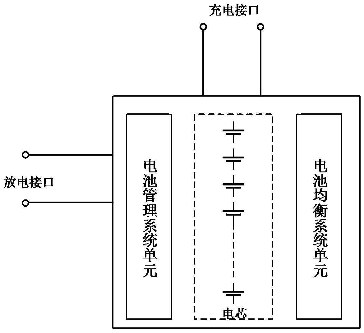 Charging energy storage system and charging pile equipment