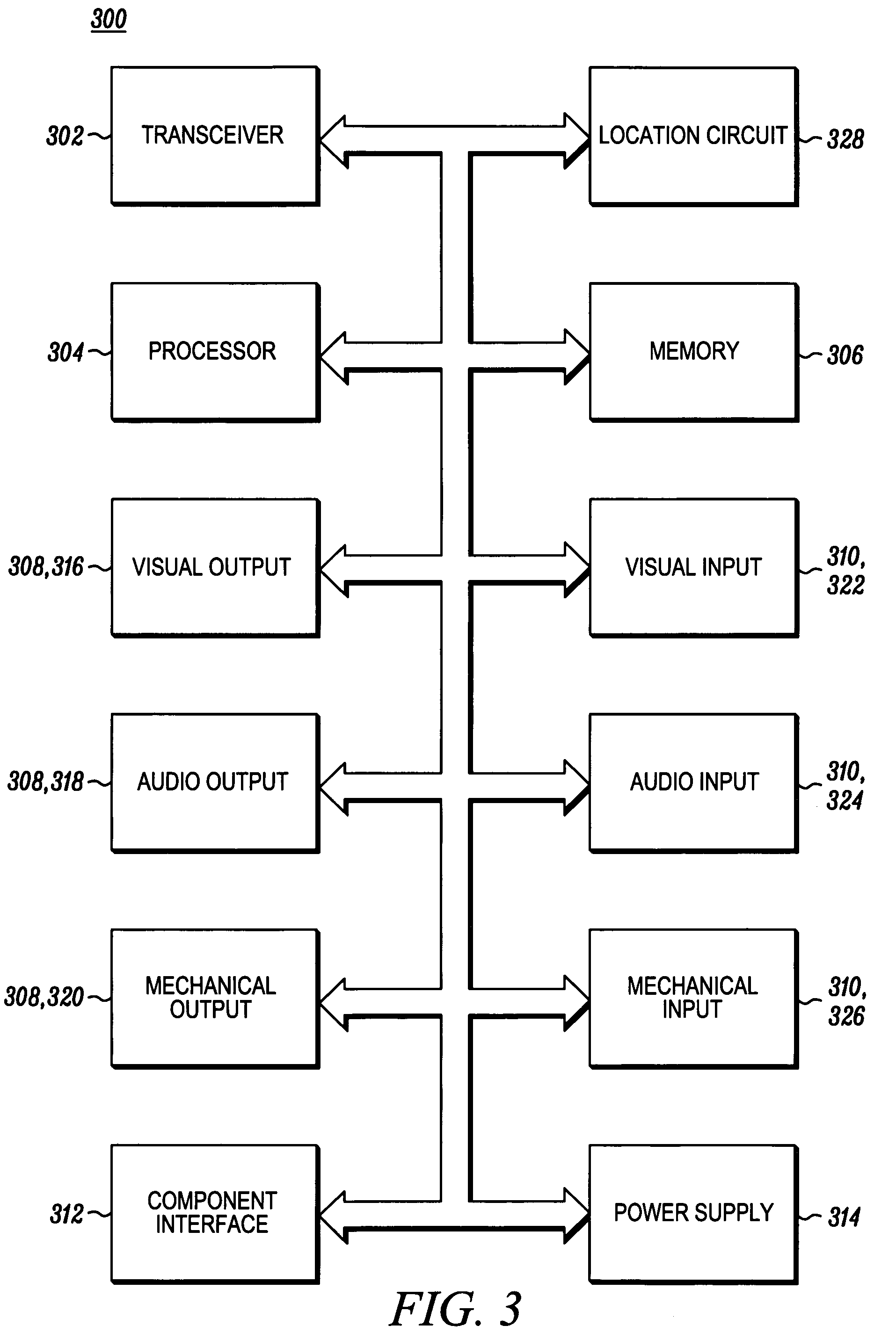Method and system for providing an open gateway initiative bundle over the air