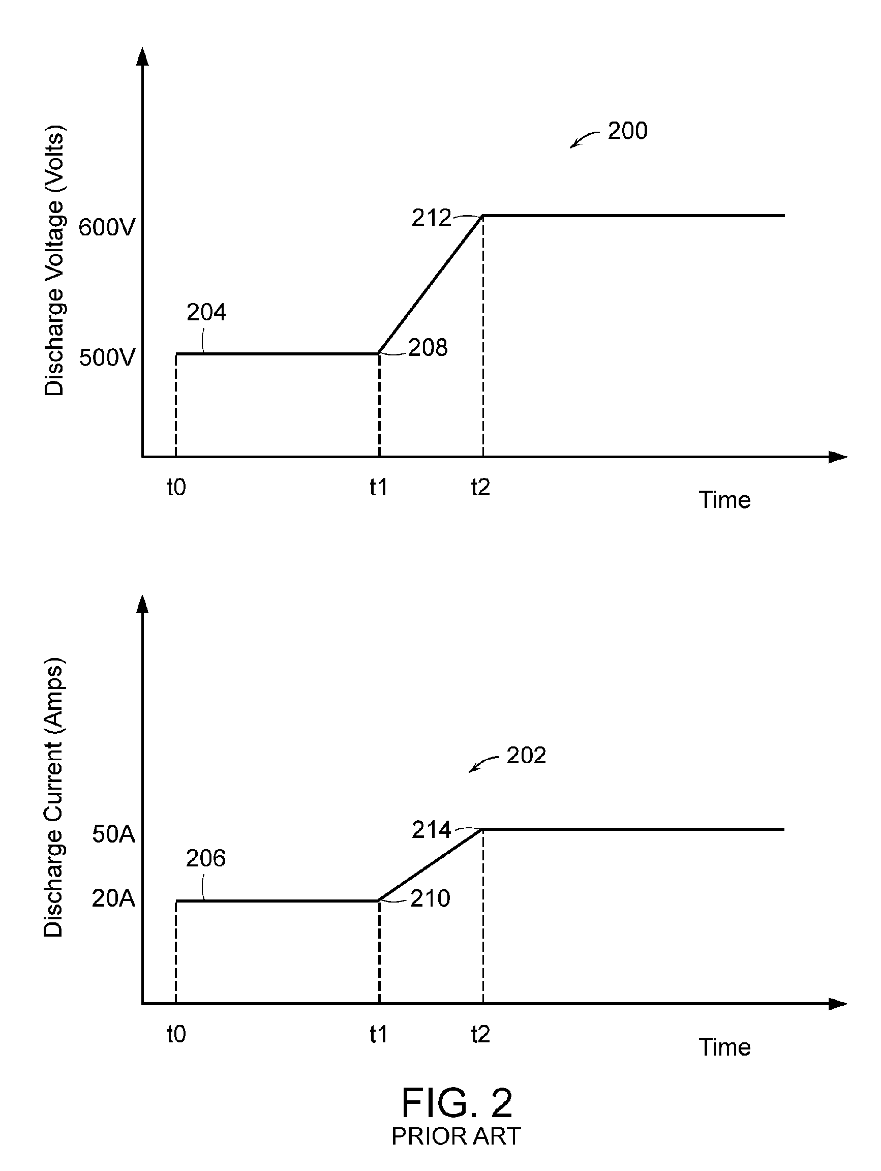 Apparatus for generating high current electrical discharges