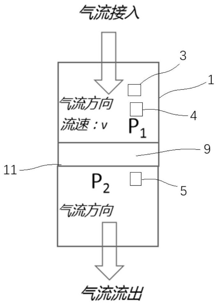 Acoustic resistance testing equipment and acoustic resistance testing system for die cutting part