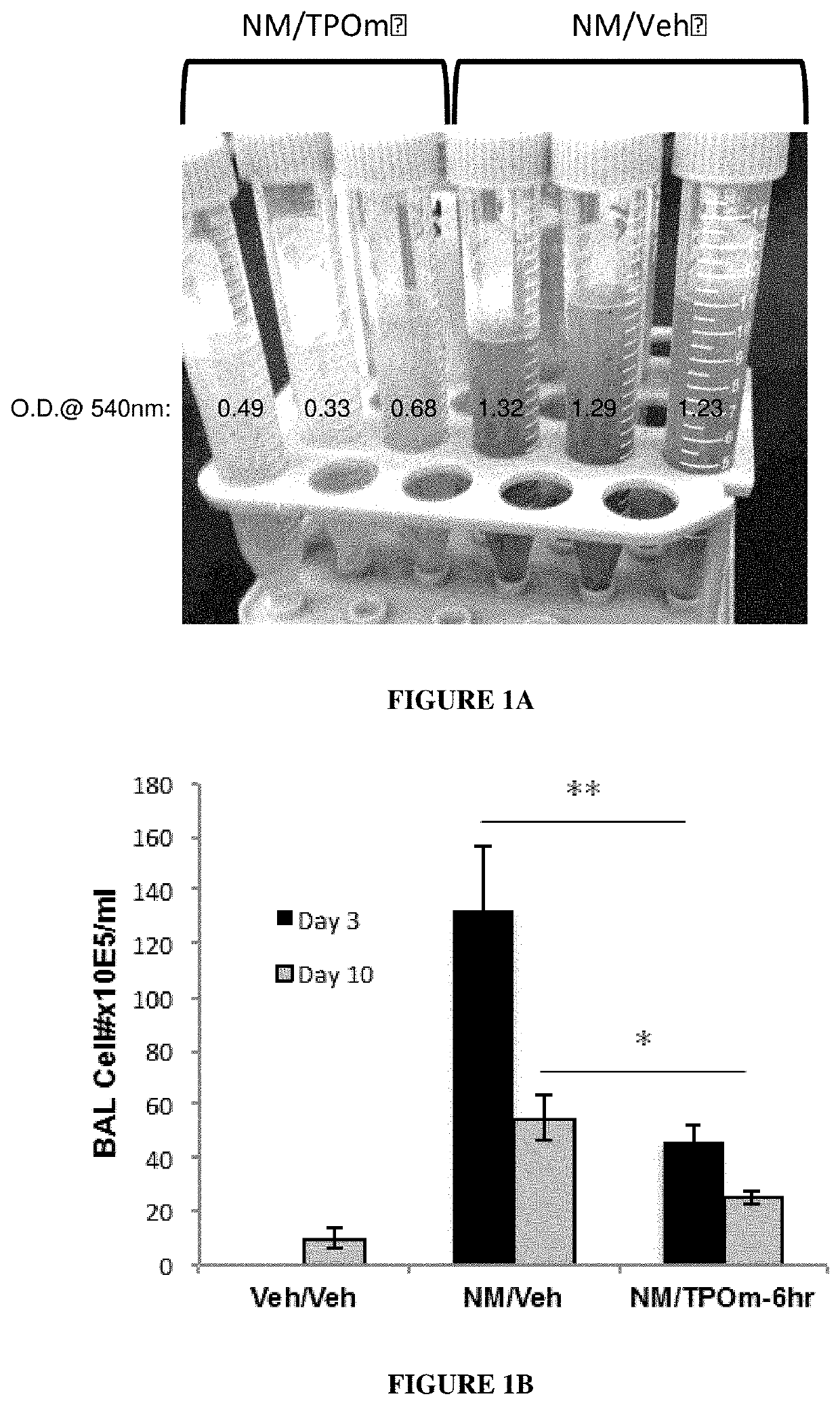 Methods of mitigating toxic effects of vesicants and caustic gas