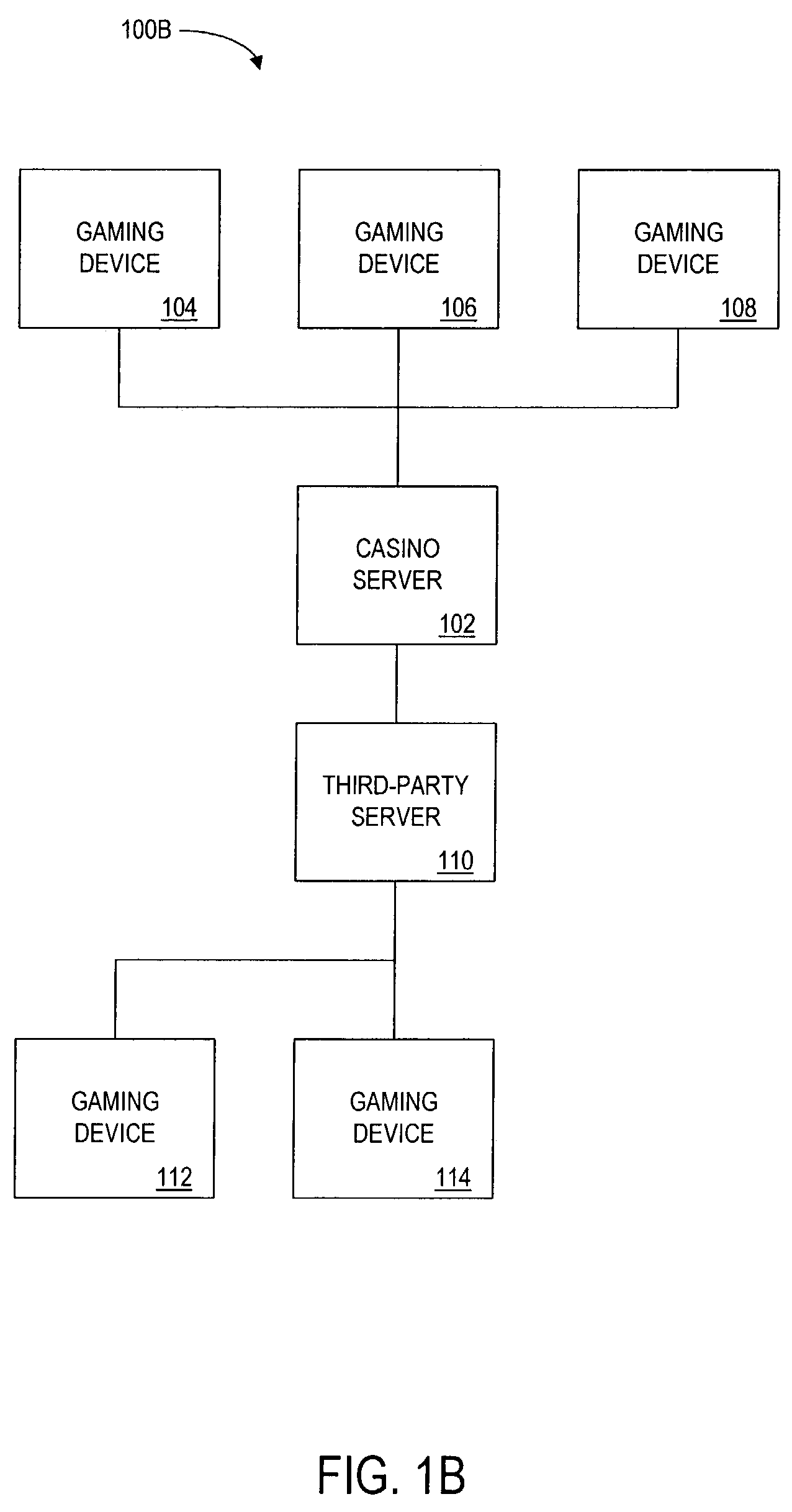 Method and apparatus for providing a time based payment from a gaming device