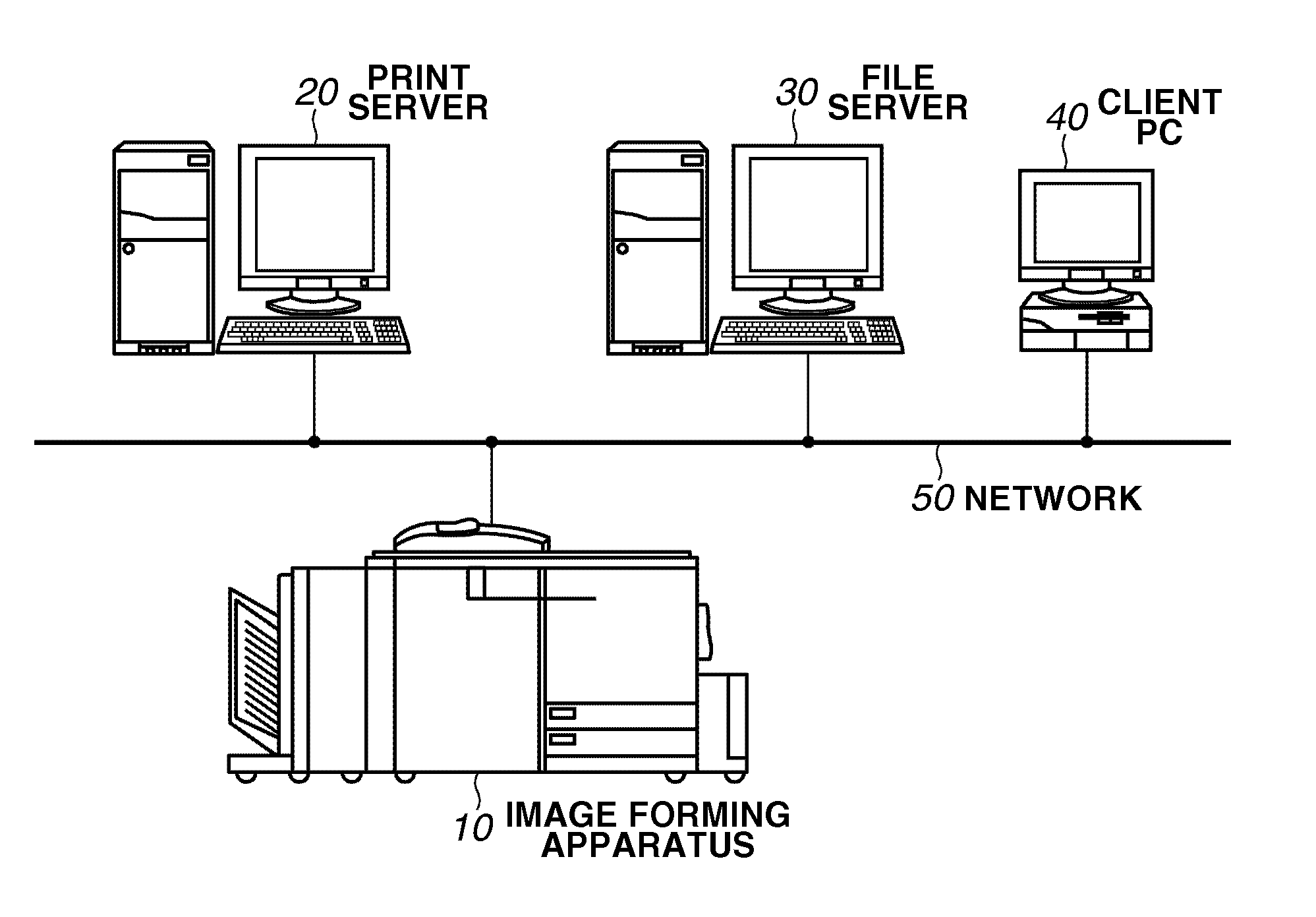 Image forming apparatus, control method of image forming apparatus, and storage medium